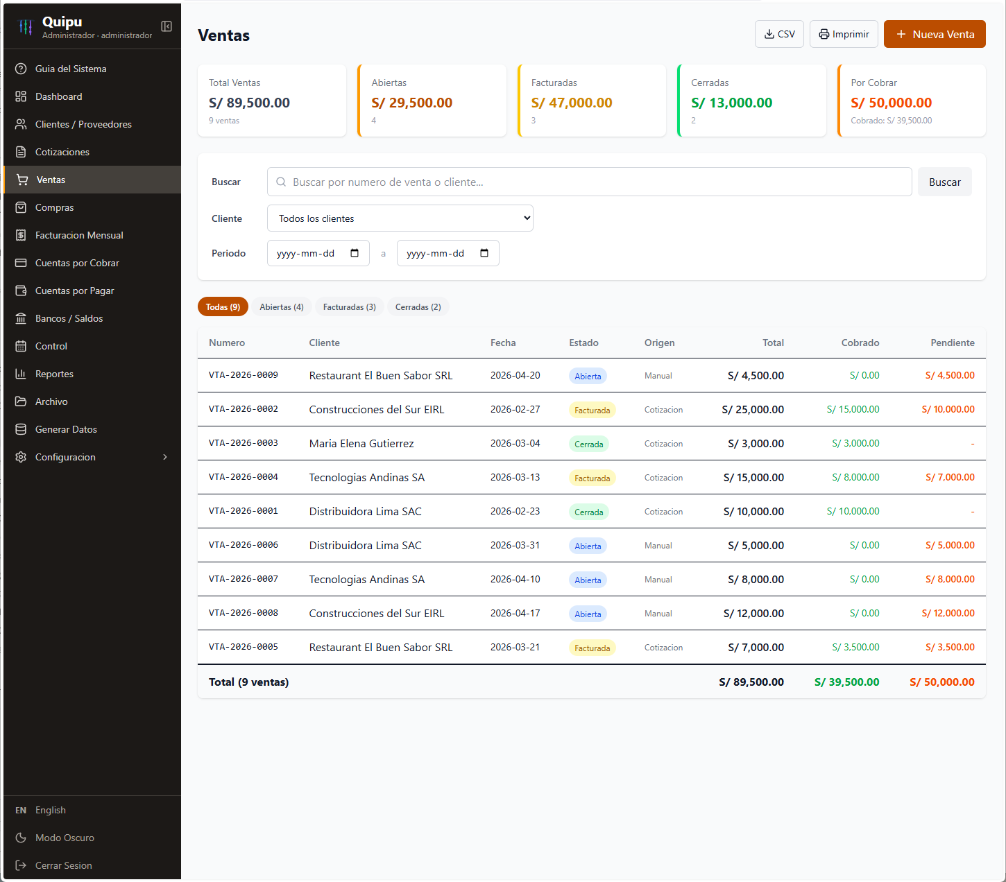 Quipu — Sales view with KPI cards