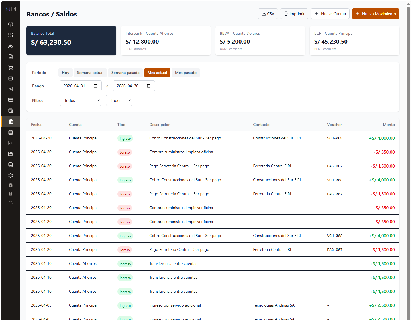 Quipu — Bank accounts and balances